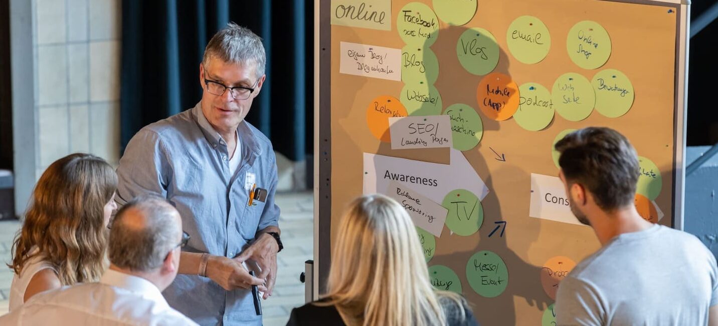 BUHR & TEAM - Blog Tool oder Theater - mit Wirkung im Vertrieb fuehren